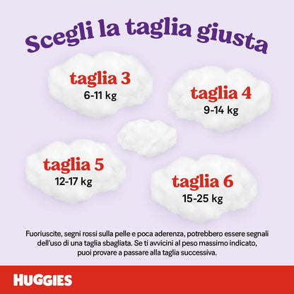 Huggies Ultra Comfort, blöjor storlek 6 (15–25 kg), 60 st *STORPACK*