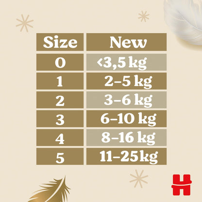 Huggies Extra Careblöjor med Disney-design storlek 4, (2 x 60), 120 st *STORPACK*
