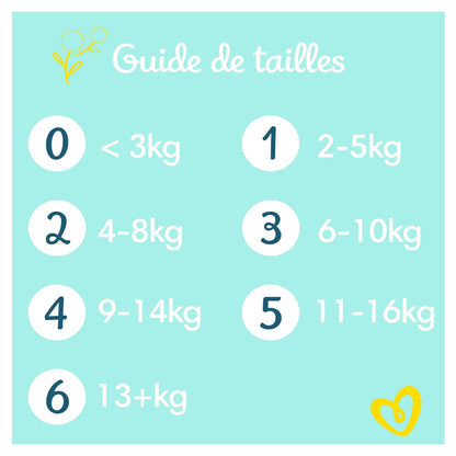 Pampers Babyblöjor storlek 0 (<3 kg) premiumskydd, Newborn Micro, 22 stycken