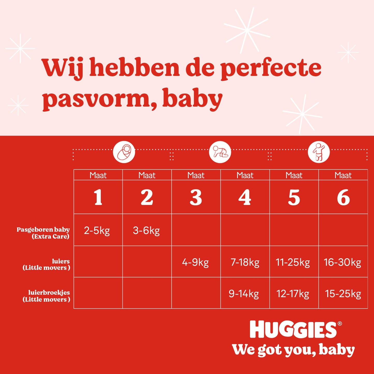 Huggies Ultra Comfort Blöja, Storlek 5 (12-17 kg),104 st *STORPACK*