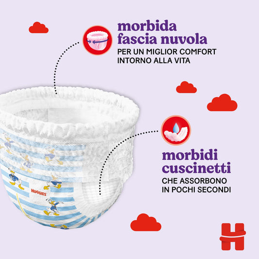 Huggies Ultra Comfort Blöja Trosor, Storlek 6 (15-25 kg), Förpackning om 52 blöjor