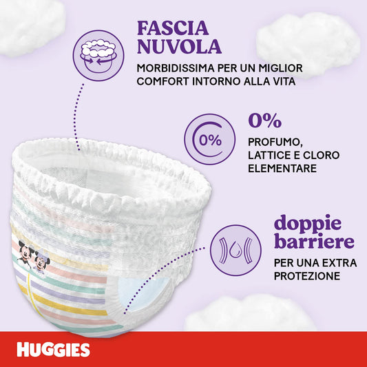 Huggies Ultra Comfort Blöja Trosor, Storlek 5 (12-17 kg), Förpackning om 56 blöjor